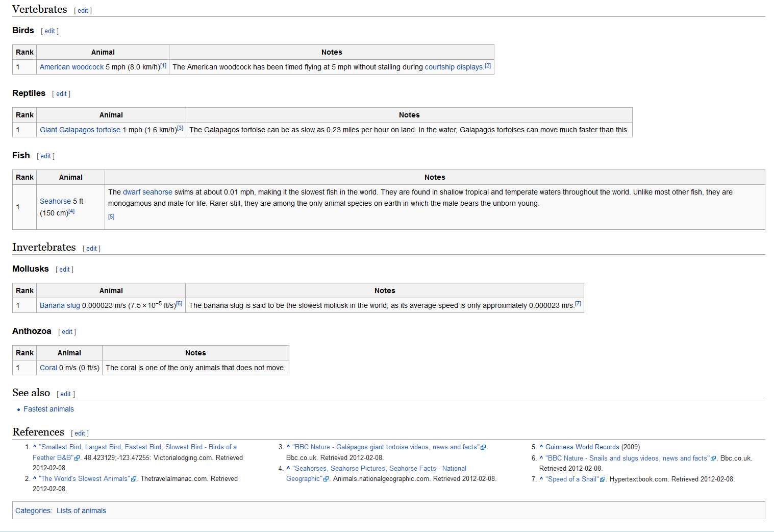 Wikipedia search for slowest animal